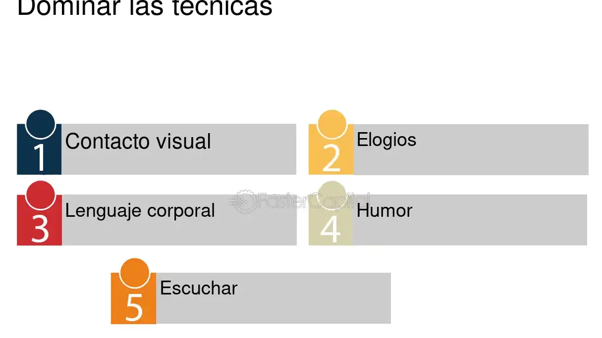 domina el arte de adelantar correctamente consejos practicos
