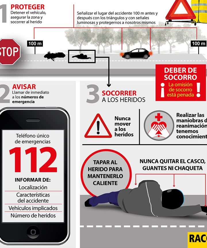 que hacer en caso de caida en moto